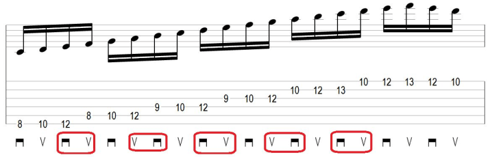 guitar speed picking exercises