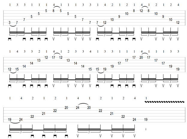 sweep arpeggios picking guitar licks creative patterns boring transform highly arpeggio minor pattern fretboard