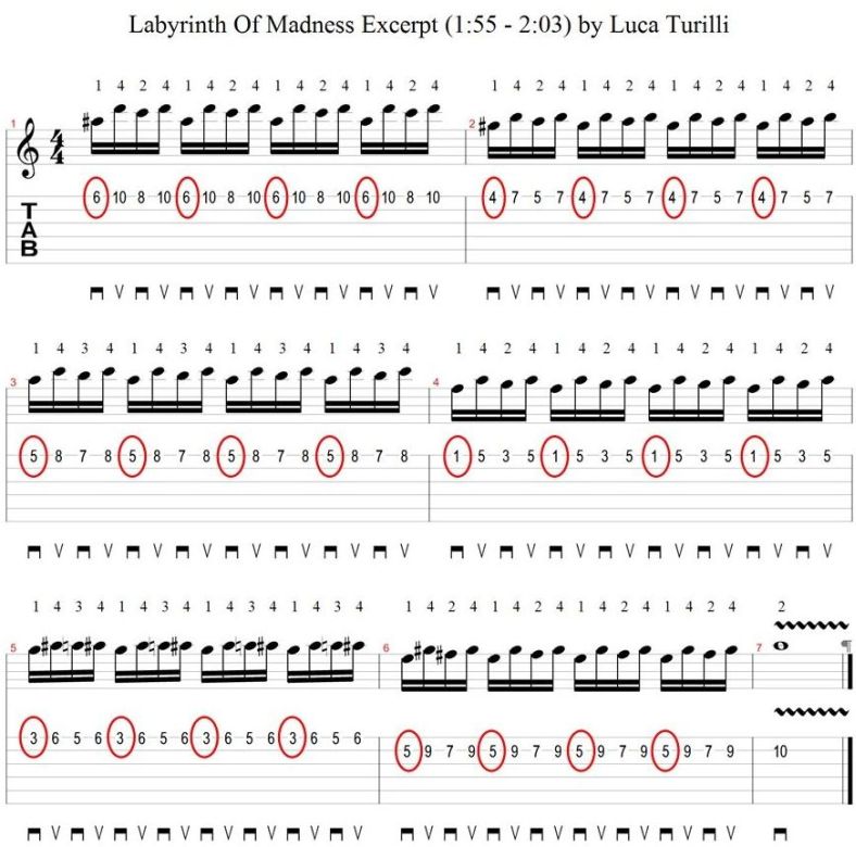 Labyrinth Of Madness Guitar Tab Excerpt