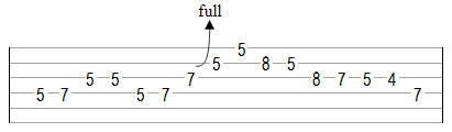 Improve Guitar Phrasing Example