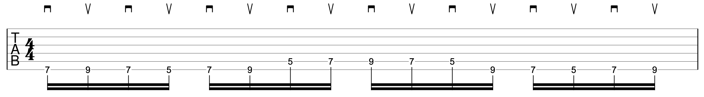 Directional picking versus alternate picking