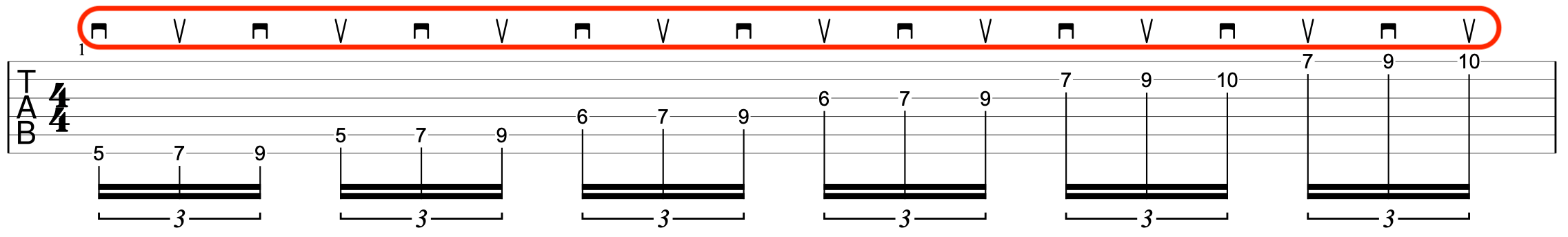 Best Guitar Picking Technique: Alternate Vs. Directional Picking