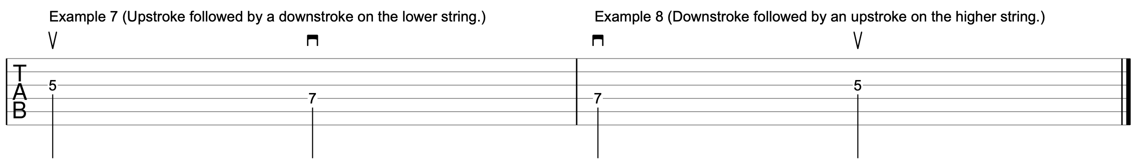 Alternate picking practice