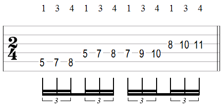 ascending scale sequence