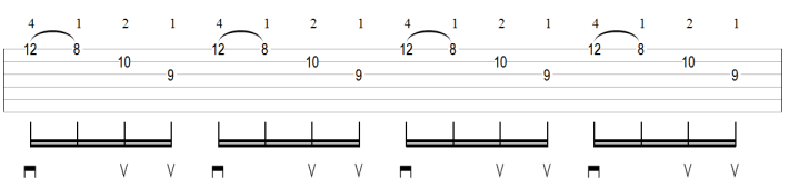 Learn How To Easily Make Guitar Arpeggios Sound Awesome