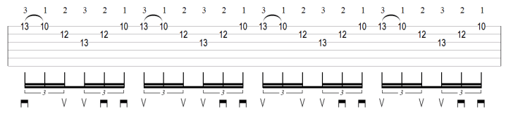 Learn How To Easily Make Guitar Arpeggios Sound Awesome