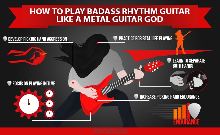 metal guitar course