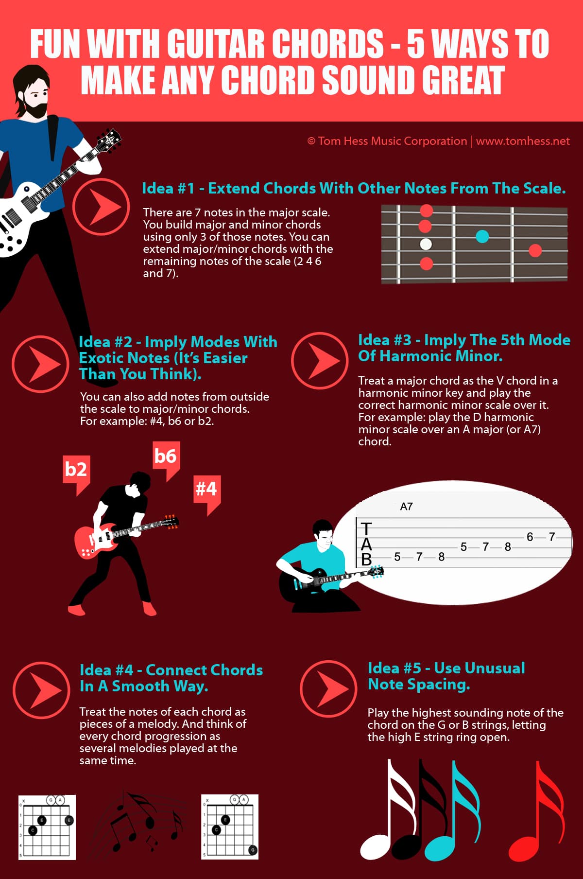 Eb/Bb Chord (Eb Over Bb) - 10 Ways to Play on the Guitar