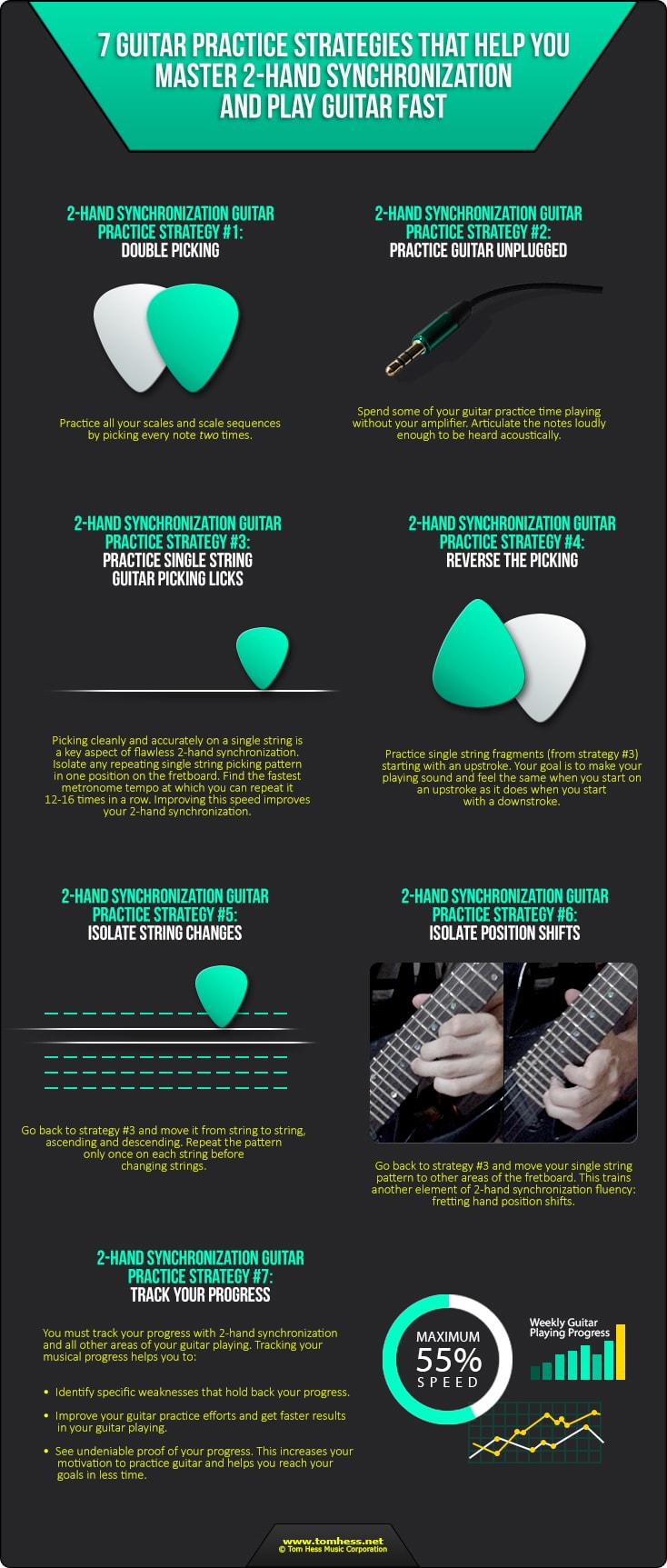 guitar synchronization exercises