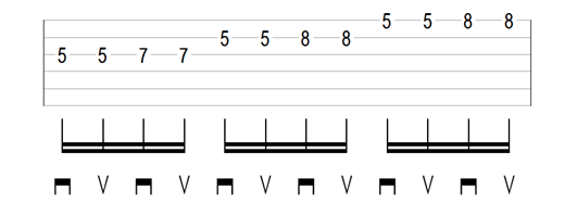 How to master 2-hand synchronization and play guitar fast