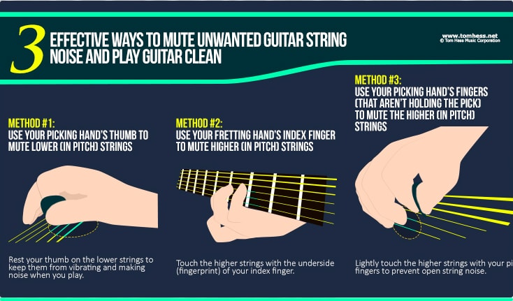 Reduce guitar deals string squeak