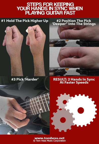 Guitar Playing Two Hand Sync