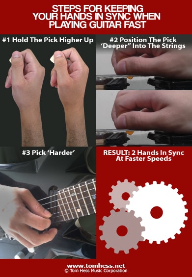 guitar fast picking