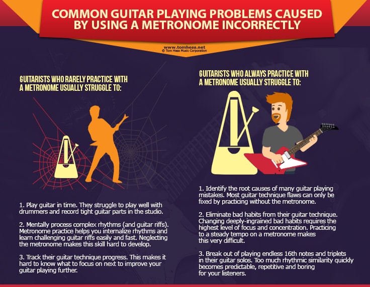 5 Ways To Practice Guitar With A Metronome