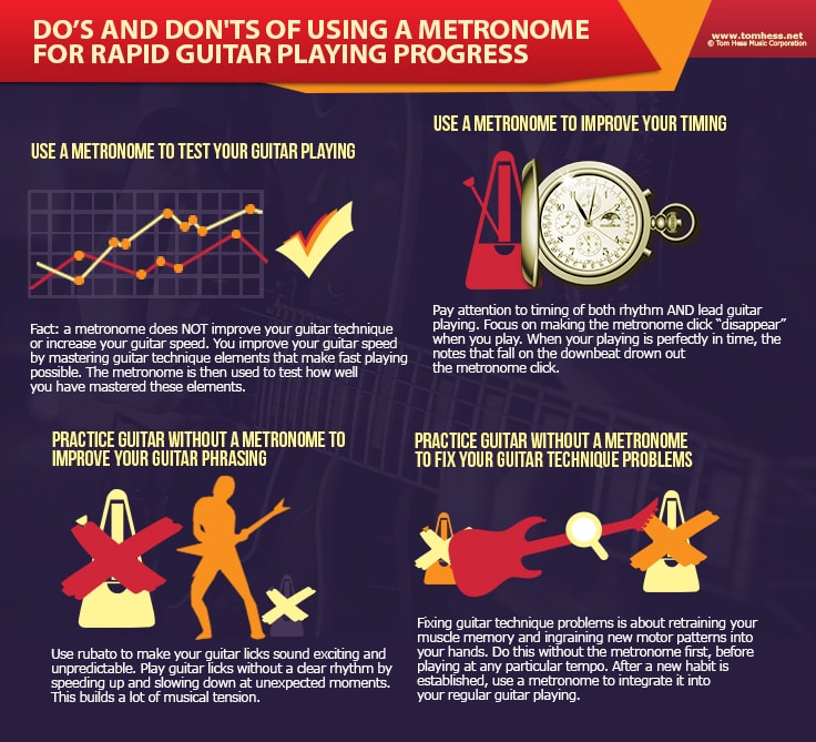 4 Great Metronome Practice Tips & Techniques