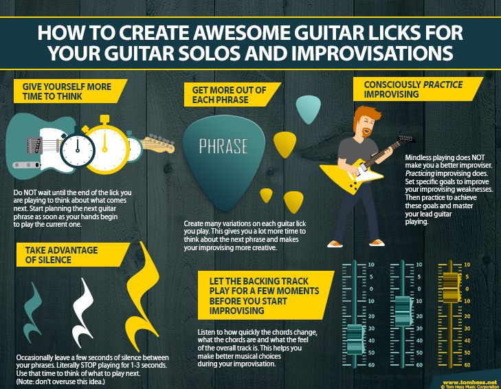 How To Create Awesome Guitar Solo Licks Easily And Fast