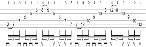 sweep picking licks