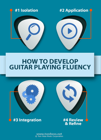 Como Desenvolver A Tocar Guitarra de Fluência