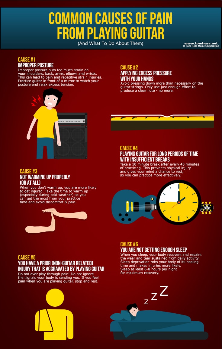 Avoid Guitar Playing Injuries