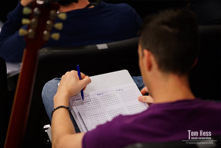 Lean knows on guitar fretboard