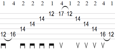 sweep picking tablature