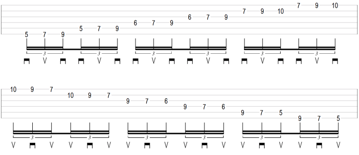 Directional Picking