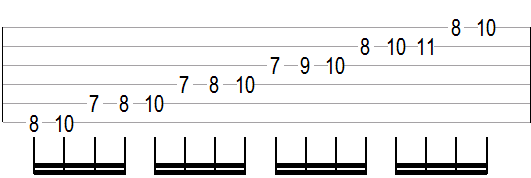 caged scales