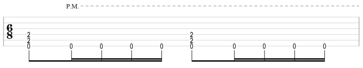 How To Play Tight Rhythm Guitar Riffs Like The Pros Do 8791