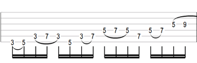 Improve Guitar Phrasing