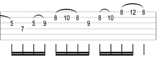 Imroving Phrasing On Guitar Example