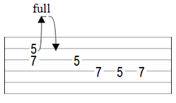 Blues Lick Example