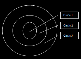 Musical Knowledge Diagram